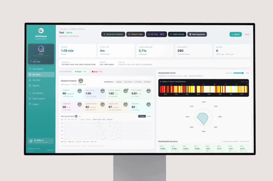 Cloud Workbench dashboard showing longitudinal patient data